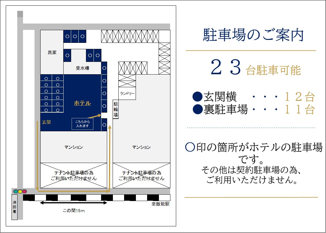 図1